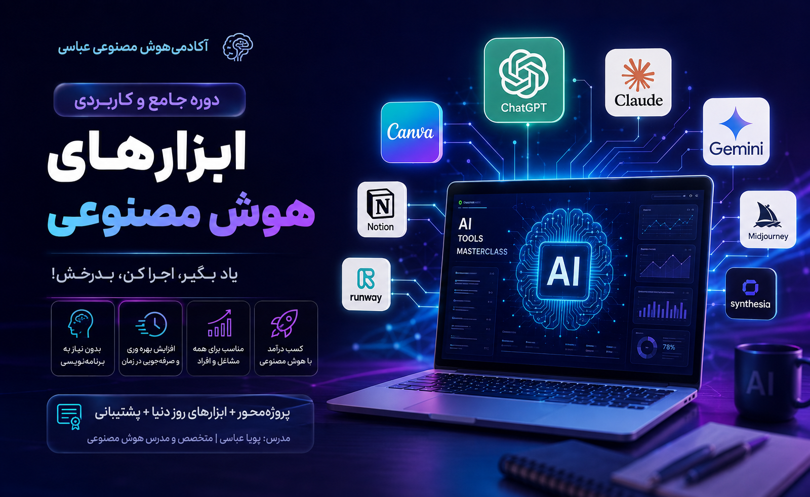 ابزارهای هوش مصنوعی